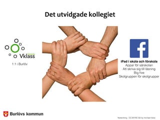 Networking - CC-BY-NC-SA by michael.heiss
iPad i skola och förskola
Appar för särskolan
Att skriva sig till läsning
Big ﬁve
Skolgruppen för skolgrupper
1:1 i Burlöv
Det	
  utvidgade	
  kollegiet
 