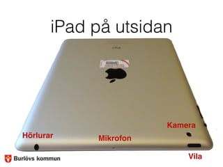 iPad på utsidan
Kamera
Hörlurar
Vila
Mikrofon
 