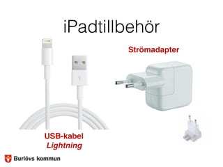 iPadtillbehör
USB-kabel
Lightning
Strömadapter
 