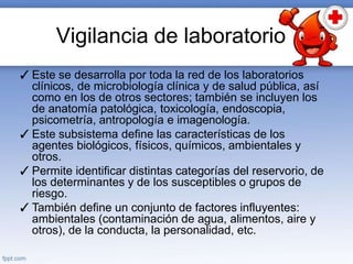 Vigilancia de laboratorio
✓Este se desarrolla por toda la red de los laboratorios
clínicos, de microbiología clínica y de salud pública, así
como en los de otros sectores; también se incluyen los
de anatomía patológica, toxicología, endoscopia,
psicometría, antropología e imagenología.
✓Este subsistema define las características de los
agentes biológicos, físicos, químicos, ambientales y
otros.
✓Permite identificar distintas categorías del reservorio, de
los determinantes y de los susceptibles o grupos de
riesgo.
✓También define un conjunto de factores influyentes:
ambientales (contaminación de agua, alimentos, aire y
otros), de la conducta, la personalidad, etc.
 