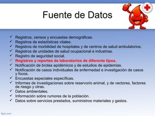 Fuente de Datos
 Registros, censos y encuestas demográficas.
 Registros de estadísticas vitales.
 Registros de morbilidad de hospitales y de centros de salud ambulatorios.
 Registros de unidades de salud ocupacional e industrias.
 Registro de seguridad social.
 Registros y reportes de laboratorios de diferente tipos.
 Notificación de brotes epidémicos y de estudios de epidemias.
 Notificación de casos individuales de enfermedad e investigación de casos
y focos.
 Encuestas especiales específicas.
 Informes de investigaciones sobre reservorio animal, y de vectores, factores
de riesgo y otras.
 Datos ambientales.
 Información sobre rumores de la población.
 Datos sobre servicios prestados, suministros materiales y gastos.
 