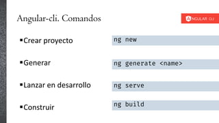 Angular-cli. Comandos
ng newCrear proyecto
Generar
Lanzar en desarrollo
Construir
ng generate <name>
ng serve
ng build
 