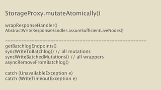 StorageProxy.mutateAtomically() 
! 
wrapResponseHandler() 
AbstractWriteResponseHandler.assureSufficientLiveNodes() 
! 
----------------------------------------------------- 
getBatchlogEndpoints() 
syncWriteToBatchlog() // all mutations 
syncWriteBatchedMutations() // all wrappers 
asyncRemoveFromBatchlog() 
! 
catch (UnavailableException e) 
catch (WriteTimeoutException e) 
 