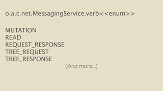 o.a.c.net.MessagingService.verb<<enum>> 
! 
MUTATION 
READ 
REQUEST_RESPONSE 
TREE_REQUEST 
TREE_RESPONSE 
(And more...) 
 