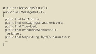 o.a.c.net.MessageOut<T> 
public class MessageOut<T> 
{ 
public final InetAddress 
public final MessagingService.Verb verb; 
public final T payload; 
public final IVersionedSerializer<T> 
serializer; 
public final Map<String, byte[]> parameters; 
… 
} 
 