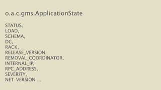 o.a.c.gms.ApplicationState 
! 
STATUS, 
LOAD, 
SCHEMA, 
DC, 
RACK, 
RELEASE_VERSION, 
REMOVAL_COORDINATOR, 
INTERNAL_IP, 
RPC_ADDRESS, 
SEVERITY, 
NET_VERSION … 
 