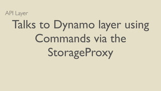 API Layer 
Talks to Dynamo layer using 
Commands via the 
StorageProxy 
 