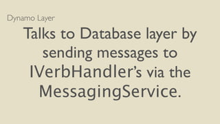 Dynamo Layer 
Talks to Database layer by 
sending messages to 
IVerbHandler’s via the 
MessagingService. 
 