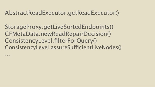 AbstractReadExecutor.getReadExecutor()
!
StorageProxy.getLiveSortedEndpoints()
CFMetaData.newReadRepairDecision()
Cons...