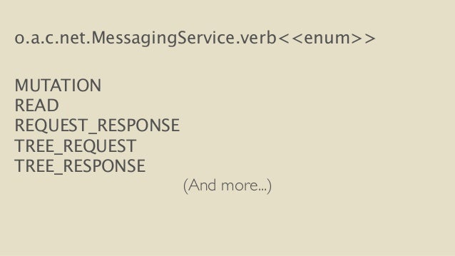 o.a.c.net.MessagingService.verb<<enum>>
!
MUTATION
READ
REQUEST_RESPONSE
TREE_REQUEST
TREE_RESPONSE
(And more...)