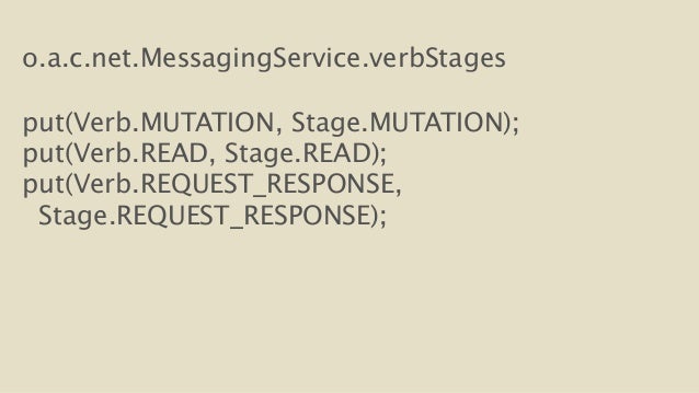 o.a.c.net.MessagingService.verbStages
!
put(Verb.MUTATION, Stage.MUTATION);
put(Verb.READ, Stage.READ);
put(Verb.REQUE...