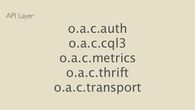 API Layer
o.a.c.auth
o.a.c.cql3
o.a.c.metrics
o.a.c.thrift
o.a.c.transport