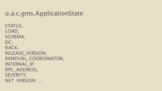 o.a.c.gms.ApplicationState
!
STATUS,
LOAD,
SCHEMA,
DC,
RACK,
RELEASE_VERSION,
REMOVAL_COORDINATOR,
INTERNAL_IP,
...