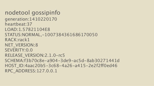 nodetool gossipinfo
generation:1410220170
heartbeat:37
LOAD:1.57821104E8
STATUS:NORMAL,-1007384361686170050
RACK:rack...