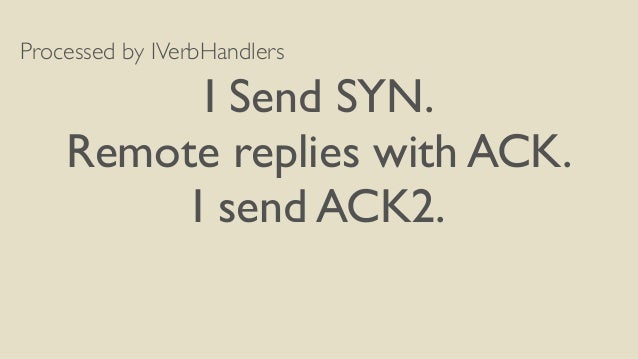 Processed by IVerbHandlers
I Send SYN.
Remote replies with ACK.
I send ACK2.
