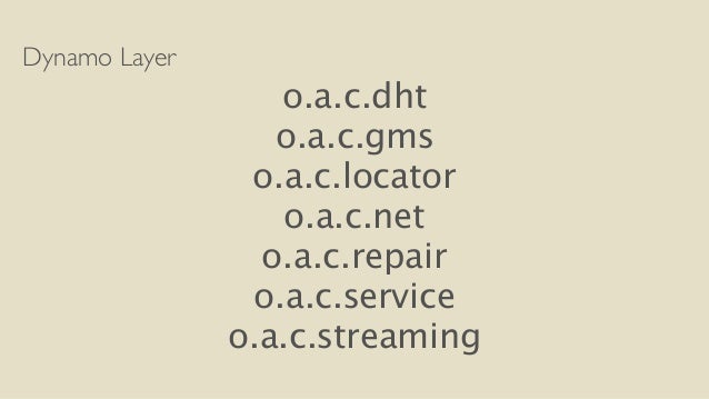 Dynamo Layer
o.a.c.dht
o.a.c.gms
o.a.c.locator
o.a.c.net
o.a.c.repair
o.a.c.service
o.a.c.streaming