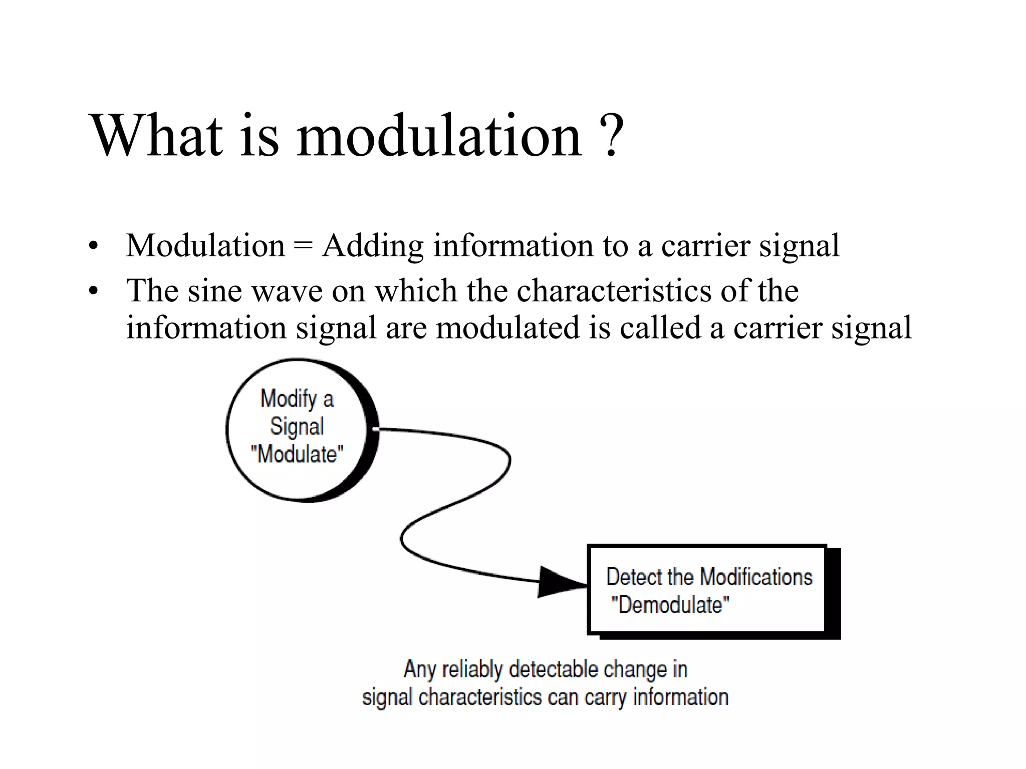 What is modulation ?
• Modulation = Adding information to a carrier signal
• The sine wave on which the characteristics of the
information signal are modulated is called a carrier signal