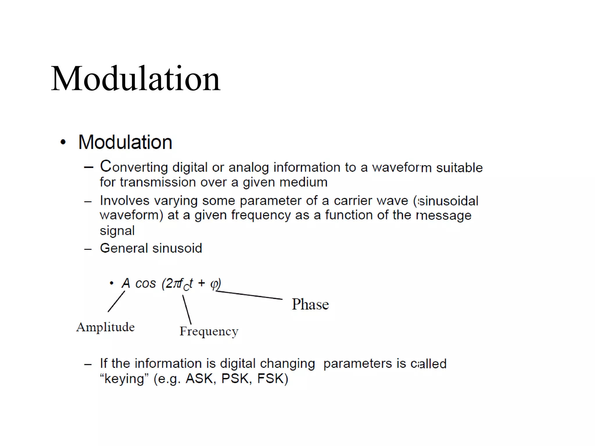 Modulation