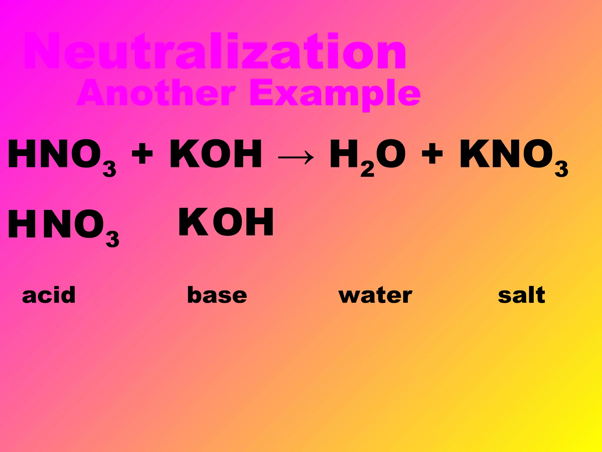 Neutralization
Another Example
HNO3 + KOH → H2O + KNO3
H OHKNO3
acid base water salt
 