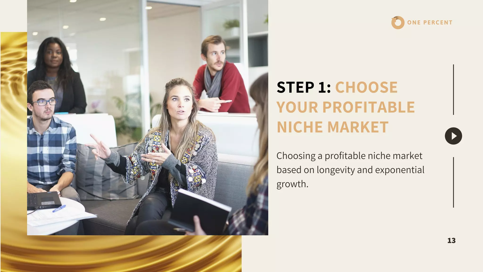 STEP 1: CHOOSE
YOUR PROFITABLE
NICHE MARKET
Choosing a profitable niche market
based on longevity and exponential
growth.
13
ONE PERCENT
 