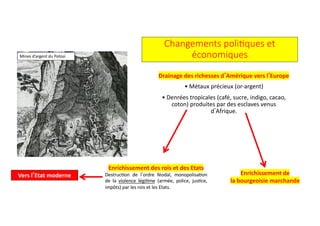 Changements poli3ques et
économiques
Drainage des richesses dʼAmérique vers lʼEurope
• Métaux précieux (or-argent)
• Denrées tropicales (café, sucre, indigo, cacao,
coton) produites par des esclaves venus
dʼAfrique.
Enrichissement des rois et des Etats
Destruc(on de lʼordre féodal, monopolisa(on
de la violence légi(me (armée, police, jus(ce,
impôts) par les rois et les Etats.
Vers lʼEtat moderne Enrichissement de
la bourgeoisie marchande
Mines d’argent du Potosi
 