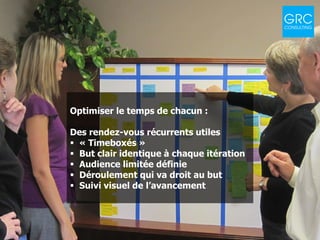 14
Parlons Agilité ! - Introduction à l'approche Agile
Optimiser le temps de chacun :
Des rendez-vous récurrents utiles
 « Timeboxés »
 But clair identique à chaque itération
 Audience limitée définie
 Déroulement qui va droit au but
 Suivi visuel de l’avancement
 