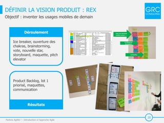 20
DÉFINIR LA VISION PRODUIT : REX
Parlons Agilité ! - Introduction à l'approche Agile
Objectif : inventer les usages mobiles de demain
Ice breaker, ouverture des
chakras, brainstorming,
vote, nouvelle star,
storyboard, maquette, pitch
elevator
Déroulement
Product Backlog, lot 1
priorisé, maquettes,
communication
Résultats
 