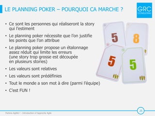 25
• Ce sont les personnes qui réaliseront la story
qui l’estiment
• Le planning poker nécessite que l’on justifie
les points que l’on attribue
• Le planning poker propose un étalonnage
assez réduit qui limite les erreurs
(une story trop grosse est découpée
en plusieurs stories)
• Les valeurs sont relatives
• Les valeurs sont prédéfinies
• Tout le monde a son mot à dire (parmi l’équipe)
• C’est FUN !
Parlons Agilité ! - Introduction à l'approche Agile
LE PLANNING POKER – POURQUOI CA MARCHE ?
 