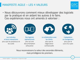 7
• Nous découvrons comment mieux développer des logiciels
par la pratique et en aidant les autres à le faire.
Ces expériences nous ont amenés à valoriser :
MANIFESTE AGILE – LES 4 VALEURS
Les individus
et leurs interactions
plus que les processus et
les outils
Des logiciels
opérationnels
plus qu’une
documentation
exhaustive
La collaboration avec
les clients
plus que la
négociation
contractuelle
L’adaptation
au changement
plus que le
suivi d’un plan
Nous reconnaissons la valeur des secondes éléments,
mais privilégions les premiers.
Parlons Agilité ! - Introduction à l'approche Agile
 