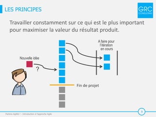 9
LES PRINCIPES
Parlons Agilité ! - Introduction à l'approche Agile
Travailler constamment sur ce qui est le plus important
pour maximiser la valeur du résultat produit.
Fin de projet
Nouvelle idée
?
A faire pour
l’itération
en cours
 