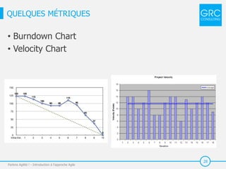 28
• Burndown Chart
• Velocity Chart
Parlons Agilité ! - Introduction à l'approche Agile
QUELQUES MÉTRIQUES
 