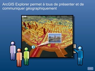 ArcGIS Explorer SDKUn moyen très puissant de transformer le géonavigateuren outil orienté métierEnvironnement .NETCréation de Compléments (Add-ins)