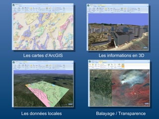 Les cartes d’ArcGISLes informations en 3DLes données localesBalayage / Transparence