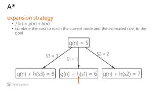A* 
expansion strategy 
• 푓 푛 = 푔 푛 + ℎ 푛 
• combine the cost to reach the current node and the estimated cost to the 
goal 
 