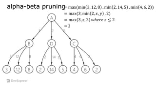 alpha-beta pruning= max(min 3, 12, 8 , min 2, 14, 5 , min 4, 6, 2 ) 
= max(3, min 2, 푥, 푦 , 2) 
= max 3, 푧, 2 푤ℎ푒푟푒 푧 ≤ 2 
= 3 
 