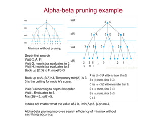 Alpha-beta pruning example
Unevaluated nodes
Minimax without pruning
Depth-first search
Visit C, A, F,
Visit G, heuristics evaluates to 2
Visit H, heuristics evaluates to 3
Back up {2,3} to F. max(F)=3
Back up to A. β(A)=3. Temporary min(A) is 3.
3 is the ceiling for node A's score.
Visit B according to depth-first order.
Visit I. Evaluates to 5.
Max(B)>=5. α(B)=5.
It does not matter what the value of J is, min(A)=3. β-prune J.
Alpha-beta pruning improves search efficiency of minimax without
sacrificing accuracy.
F
G H I
J
 