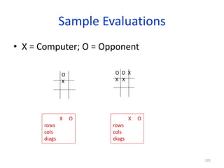 135
Sample Evaluations
• X = Computer; O = Opponent
O
X
X O
rows
cols
diags
O O X
X X
X O
rows
cols
diags
 