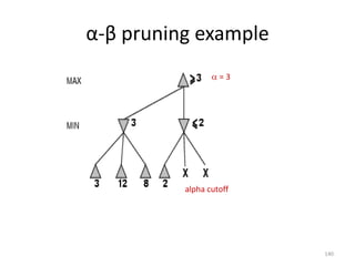 140
α-β pruning example
alpha cutoff
 = 3
 