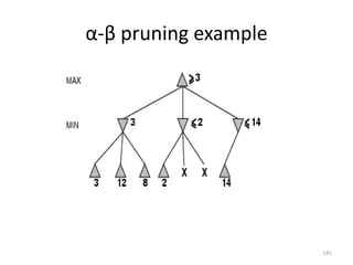 141
α-β pruning example
 