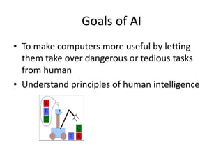 Goals of AI
• To make computers more useful by letting
them take over dangerous or tedious tasks
from human
• Understand principles of human intelligence
 