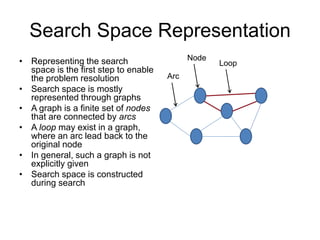 Search Space Representation
• Representing the search
space is the first step to enable
the problem resolution
• Search space is mostly
represented through graphs
• A graph is a finite set of nodes
that are connected by arcs
• A loop may exist in a graph,
where an arc lead back to the
original node
• In general, such a graph is not
explicitly given
• Search space is constructed
during search
Loop
Node
Arc
 