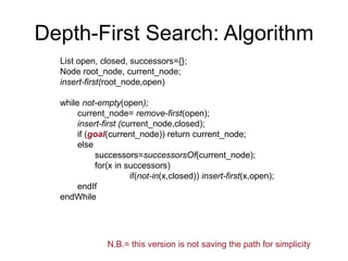 Depth-First Search: Algorithm
List open, closed, successors={};
Node root_node, current_node;
insert-first(root_node,open)
while not-empty(open);
current_node= remove-first(open);
insert-first (current_node,closed);
if (goal(current_node)) return current_node;
else
successors=successorsOf(current_node);
for(x in successors)
if(not-in(x,closed)) insert-first(x,open);
endIf
endWhile
N.B.= this version is not saving the path for simplicity
 