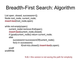 Breadth-First Search: Algorithm
List open, closed, successors={};
Node root_node, current_node;
insert-last(root_node,open)
while not-empty(open);
current_node=remove-first(open);
insert-last(current_node,closed);
if (goal(current_node)) return current_node;
else
successors=successorsOf(current_node);
for(x in successors)
if(not-in(x,closed)) insert-last(x,open);
endIf
endWhile
N.B.= this version is not saving the path for simplicity
 
