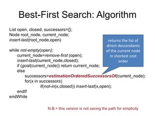 Best-First Search: Algorithm
List open, closed, successors={};
Node root_node, current_node;
insert-last(root_node,open)
while not-empty(open);
current_node=remove-first (open);
insert-last(current_node,closed);
if (goal(current_node)) return current_node;
else
successors=estimationOrderedSuccessorsOf(current_node);
for(x in successors)
if(not-in(x,closed)) insert-last(x,open);
endIf
endWhile
70
N.B.= this version is not saving the path for simplicity
returns the list of
direct descendants
of the current node
in shortest cost
order
 