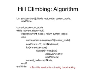 Hill Climbing: Algorithm
List successors={}; Node root_node, current_node,
nextNode;
current_node=root_node
while (current_node!=null)
if (goal(current_node)) return current_node;
else
successors=successorsOf(current_node);
nextEval = -∞; nextNode=null;
for(x in successors)
if(eval(x)> nextEval)
nexEval=eval(x);
nextNode=x;
current_node=nextNode,
endIf
endWhile
78
N.B.= this version is not using backtracking
 