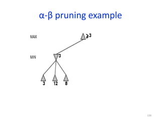 139
α-β pruning example
 