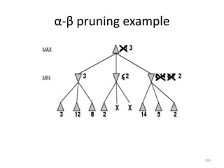 143
α-β pruning example
 