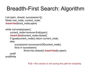 Breadth-First Search: Algorithm
List open, closed, successors={};
Node root_node, current_node;
insert-last(root_node,open...
