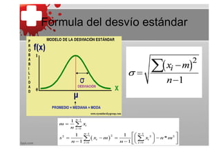 Formula del desvío estándar
 