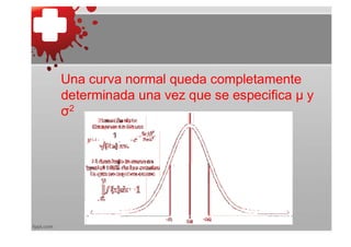 Una curva normal queda completamente
determinada una vez que se especifica μ y
σ2
 
